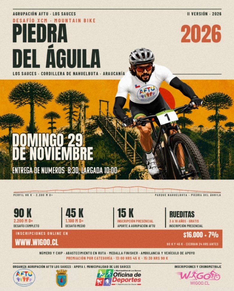 Segunda Versión del XCM Desafío Piedra del Águila 2026 en…