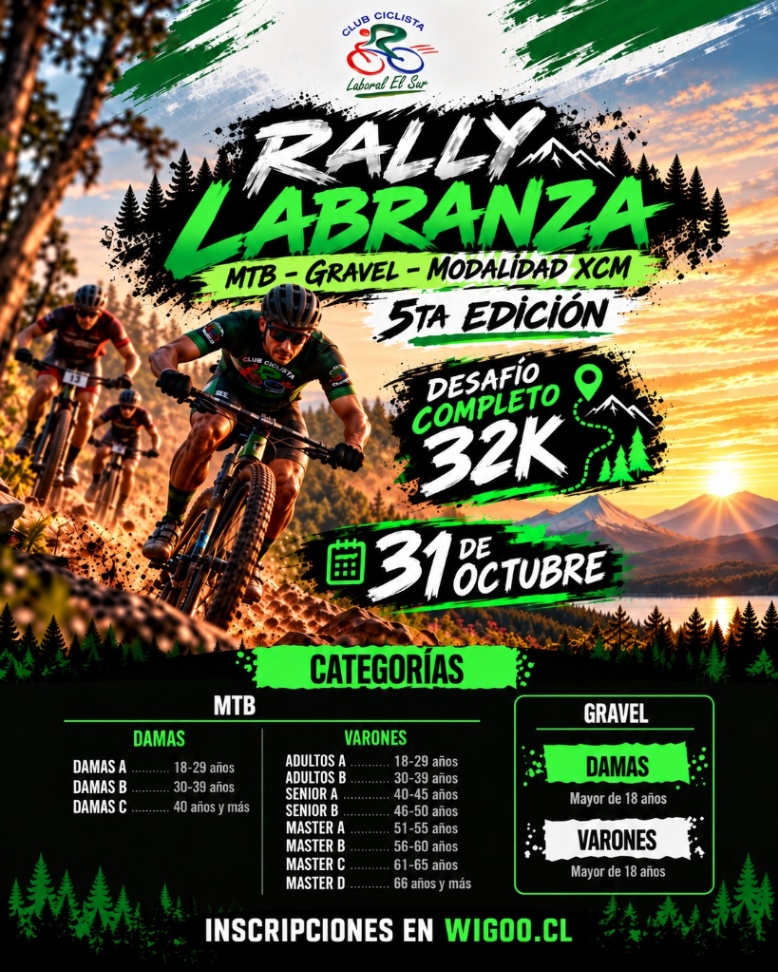 Rally Labranza 5ta Edición 2026 en Temuco – Labranza, Com…